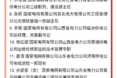人社部、國資委表彰國家電網(wǎng)這些集體和個(gè)人