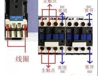交流接觸器接直流電會(huì)怎樣？