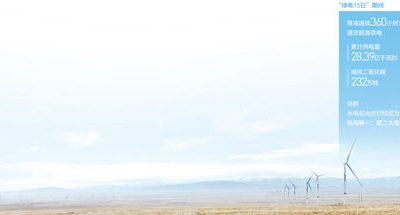 儲能有突破，“綠電”可長跑(美麗中國)