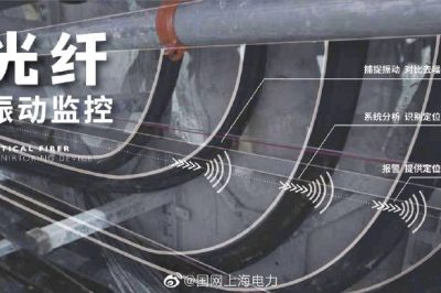 國網(wǎng)上海電力堅決打贏進(jìn)博會保電攻堅戰(zhàn)