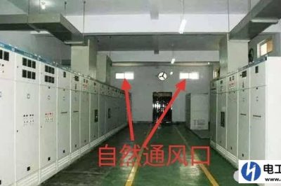 配電室需要進(jìn)風(fēng)口嗎？為什么？
