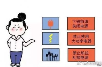 辦公室安全用電，你做到位了么？