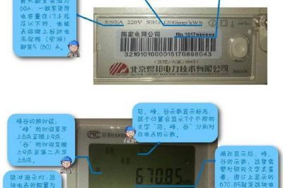 查看電表，so easy！