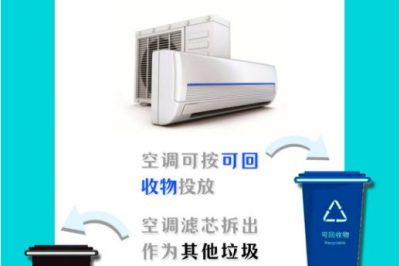 電子產(chǎn)品垃圾哪里去？