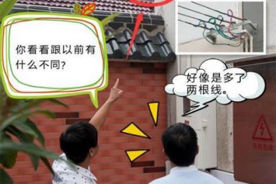 什么是動(dòng)力電？