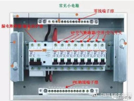 萬一室內浸水了，你應該第一時間……