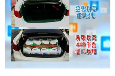 如何駕駛新能源車(chē) 更省電？