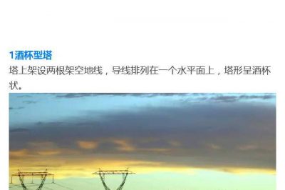 各式各樣類型的電力鐵塔，你知道分別代表什么意思嗎？