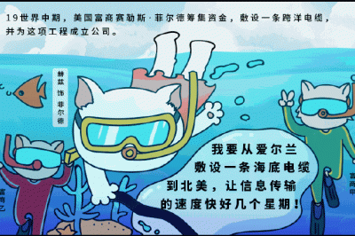 世界上第一條跨洋電纜是怎么敷設(shè)的？